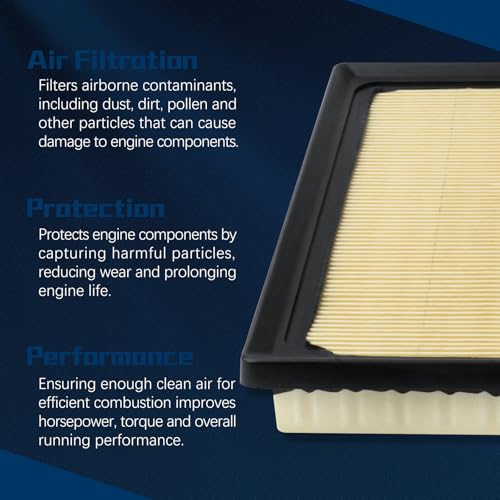 VINMS 16546AA16A Engine Air Filter for 2017-2023 Subaru Impreza,2018-2023 Crosstrek,2019-2023 Ascent/Forester,2020-2023 Legacy/Outback - Image 5