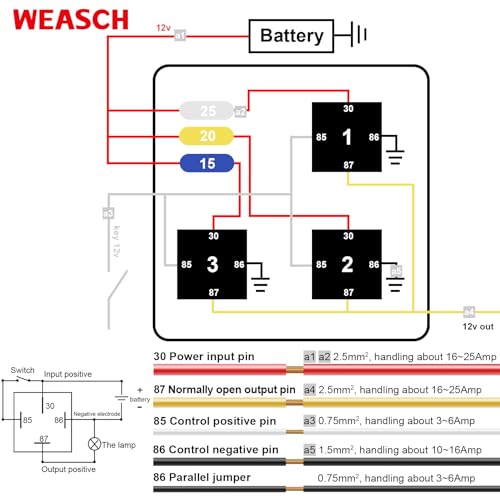 Weasch 12V 3 Way Pre-Wired Waterproof Fuse Relay Box, 3 Relays and 3 ATC/ATO Blade Fuses, 4-Pin 40A Relay Block and Kit, for Cars Truck Marine Boat Jeep - Image 5