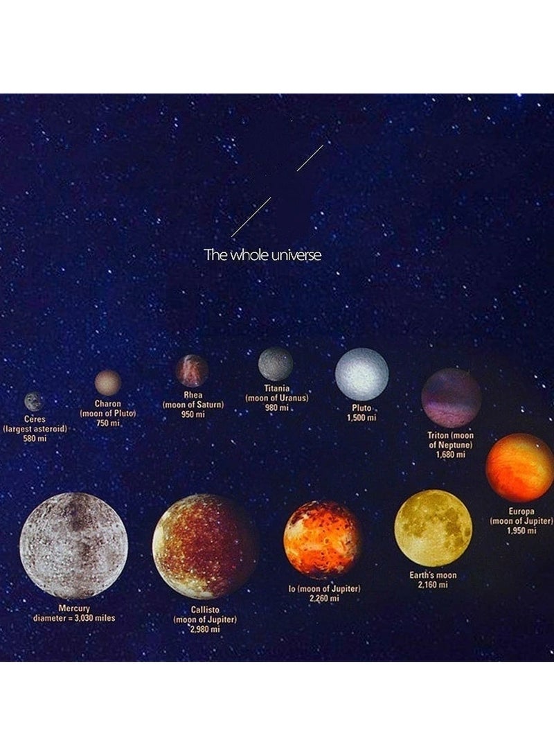 Solar System Beaded Bracelet – Natural Stone Planet Design for Men and Women - Image 2