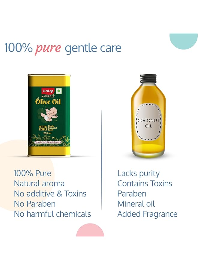 Naturals Baby Body Massage Olive Oil Spanish Premium Olive Oil Enhances Bone And Muscle Strength