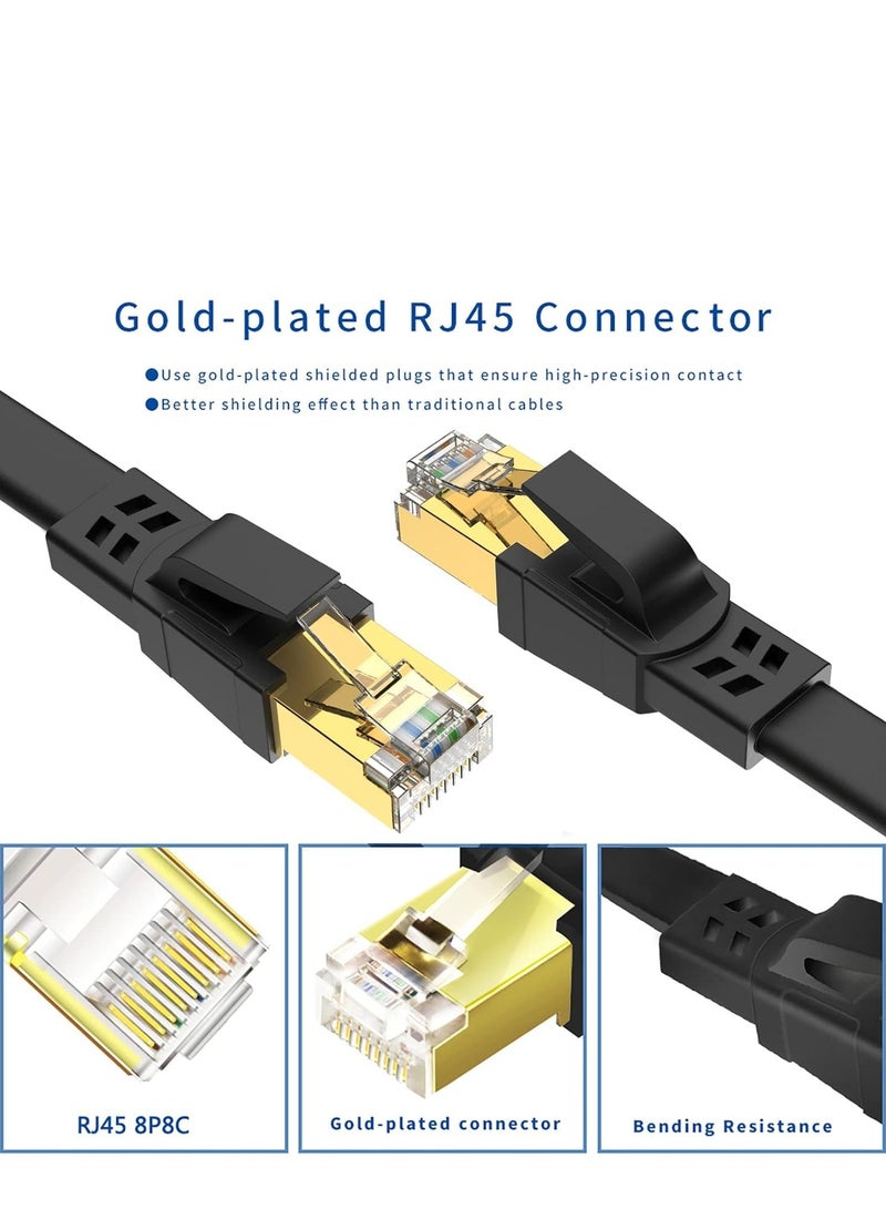 Cat8 Ethernet Cable, 20 Meters 40GBPS 2000Mhz Flat LAN Network Cable, High Speed Shielded Internet Network Patch Cord with Gold Plated RJ45 Connector for Modem, Router, Switch, PS5/PS4/PS3, Xbox - Image 5