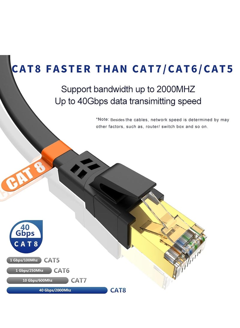 Cat8 Ethernet Cable, 20 Meters 40GBPS 2000Mhz Flat LAN Network Cable, High Speed Shielded Internet Network Patch Cord with Gold Plated RJ45 Connector for Modem, Router, Switch, PS5/PS4/PS3, Xbox - Image 2