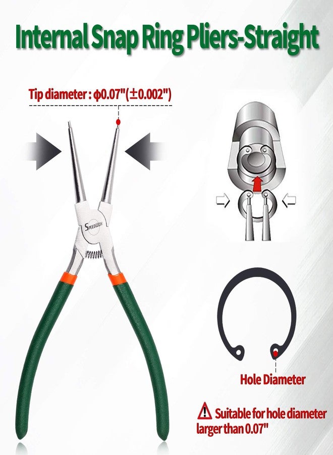 SPEEDWOX 7-Inch Snap Ring Pliers, Tip Diameter 0.07 Inch, Internal Circlip Pliers Kit, Heavy Duty Precision Retaining Ring Pliers, Straight Jaws for Ring Remover Retaining - Image 2