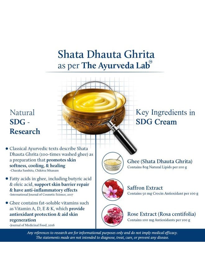 Blue Nectar Shata Dhauta Ghrita Face Cream for Women | 100 Times Washed Ghee Lightweight Face Moisturizer for Women | Truly Natural Face Cream for Skin Firming & Glowing Skin (19 Herbs, 50g) - Image 3