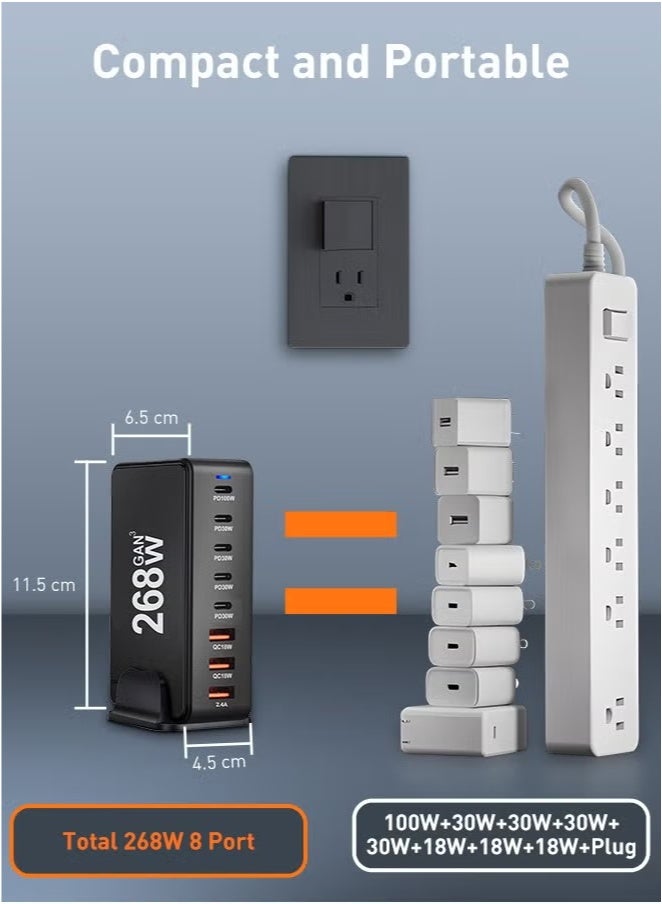 XiuWoo 268W GaN 8-Port USB C Charging Station - Fast PD/QC Wall Charger, 5 PD USB C 3 QC USB A Laptop Charger for MacBook, iPhone, iPad, Samsung - Image 3