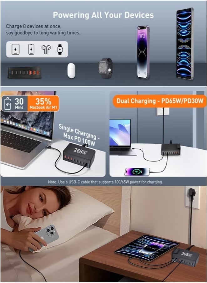 XiuWoo 268W GaN 8-Port USB C Charging Station - Fast PD/QC Wall Charger, 5 PD USB C 3 QC USB A Laptop Charger for MacBook, iPhone, iPad, Samsung - Image 5