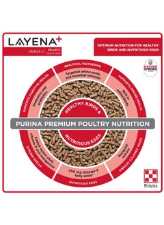 PURINA Purina Layena+ | Nutritionally Complete Layer Hen Feed | Omega 3 Formula - 10 Pound (10 lb) Bag  - Image 5