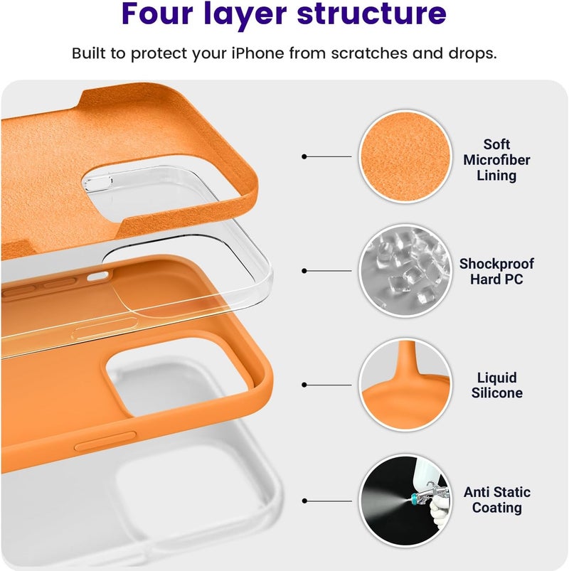 OTOFLY Designed for iPhone 14 Pro Max Case, Silicone Shockproof Slim Thin Phone Case for iPhone 14 Pro Max 6.7 inch (Orange) - Image 3