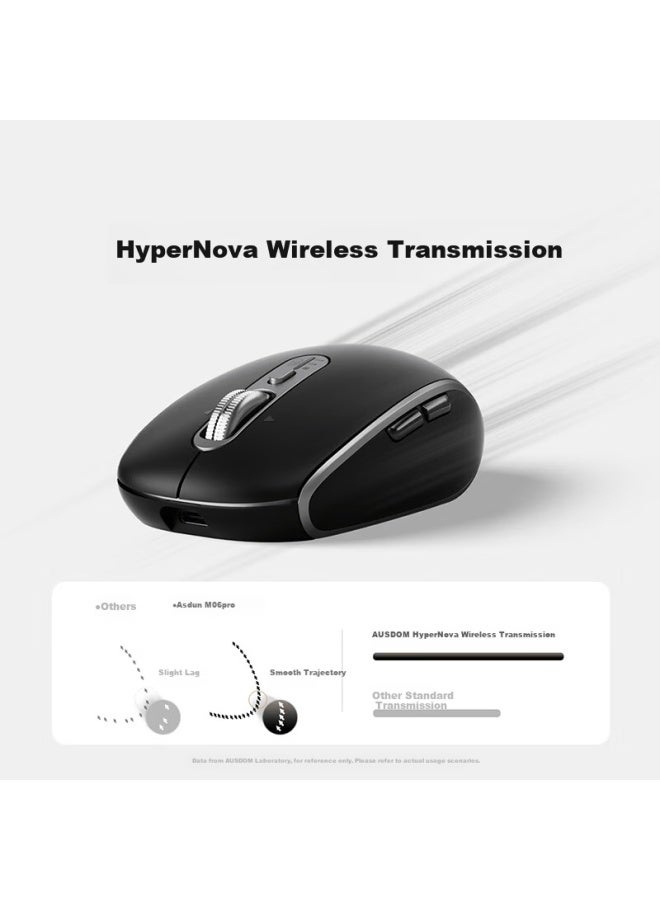 Ausdom M06pro Wireless Mouse Four-directional Electromagnetic Scroll Silent Star Flash Wired Bluetooth Tri-mode Connection Laptop Business Office Portable Mouse Graphite Black Anywhere - Image 3