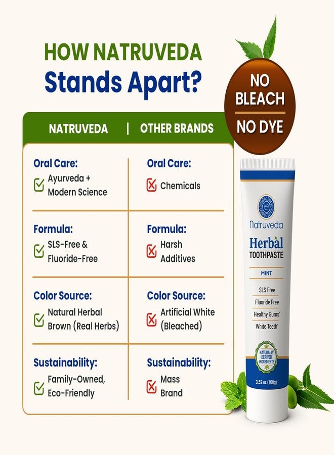 Natruveda Neem Herbal Toothpaste | Fluoride Free, SLS Free, Natural Toothpaste for Adults | Ayurvedic Oral Care with Miswak | 3.52 oz (2 Pack) - Image 5