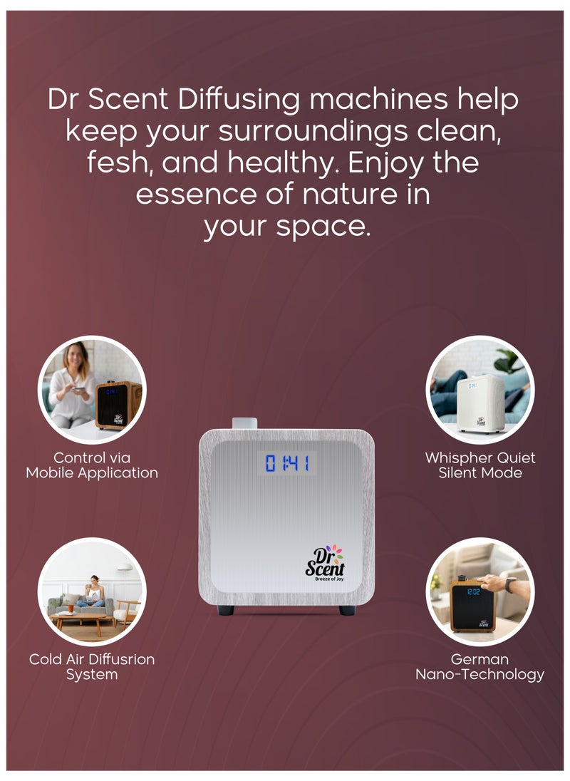 Dr Scent - Dr Scent Essential Oil Small Diffuser Machine - White | Aroma Diffuser,Air Purifier, Scent Diffuser,Essential Oils for Room,Office&Spa - Image 1