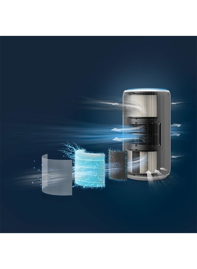 Philips Air Purifier 3200 Series AC3220/10 Silver/Arctic White - Image 5