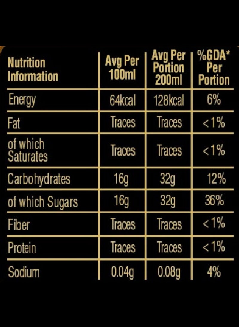 Nestle Fruita Vitals Royal Mangoes Juice 200ML - Pack of 24 - Image 4