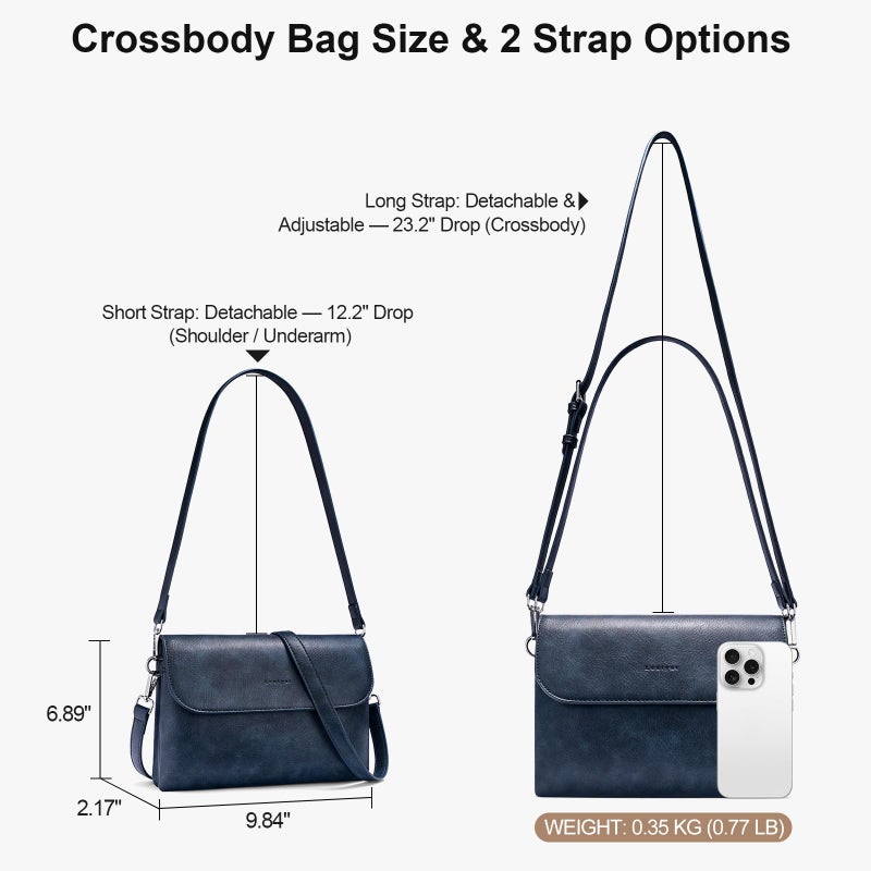 Lexiyat Crossbody Bags for Women Vegan Leather Travel Small Cell Phone Purse Rfid Shoulder Bag with 2 Straps Blue - Image 5