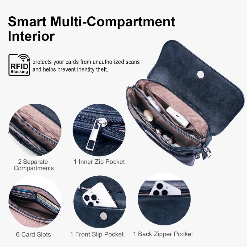 Lexiyat Crossbody Bags for Women Vegan Leather Travel Small Cell Phone Purse Rfid Shoulder Bag with 2 Straps Blue - Image 4