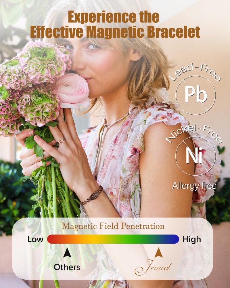 Jeracol Copper Bracelets & Rings for Women, Magnetic Cross Bracelet for Women with Adjustment Tool - Image 4