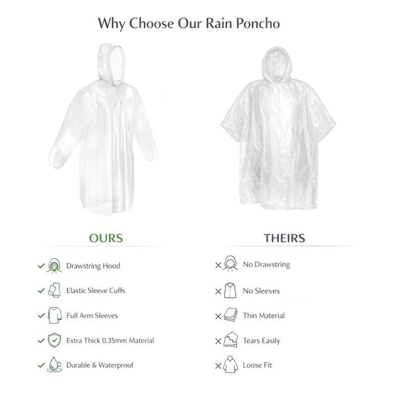 Mindful Design Rain Ponchos with Drawstring Hood (4 Pack) Disposable Emergency Clear Poncho for Adults - Image 4
