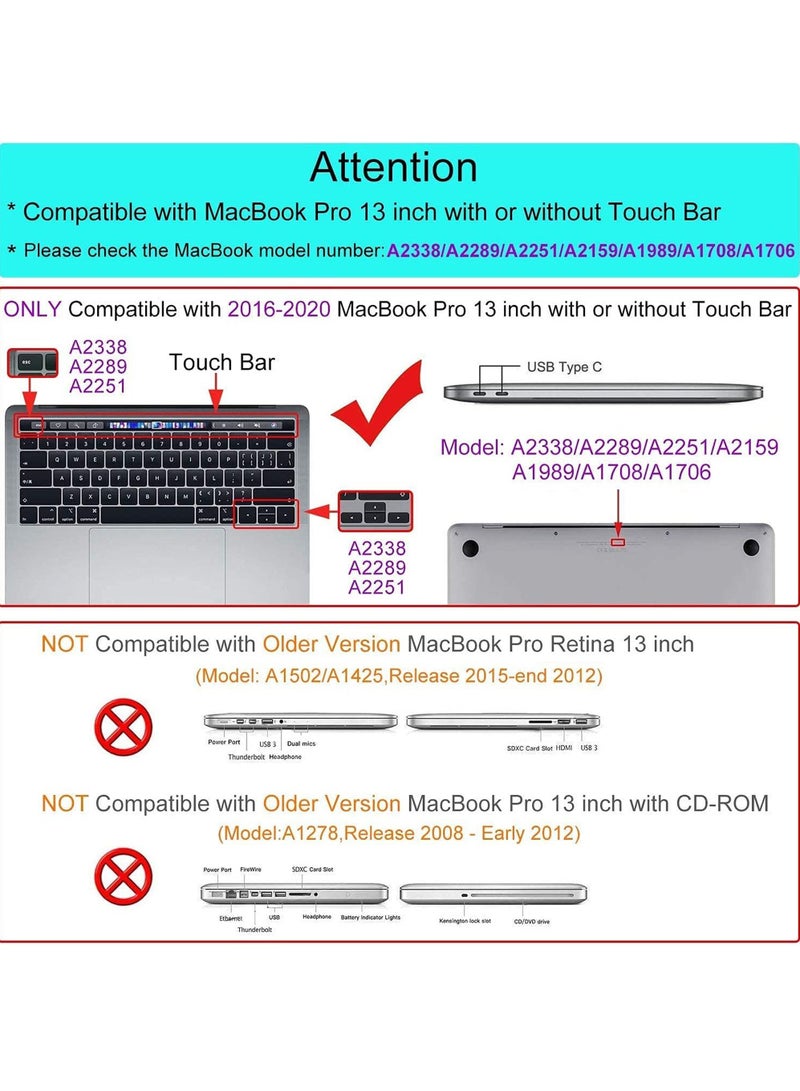 Rock Pow MacBook Pro 13 Inch Case 2022 2020 M1 A2338/ A2289/ A2251, Heavy Duty Hard Shell Dual Layer Protective Cover with Kickstand for MacBook Pro New 13-inch Retina with Touch ID -Grey  - Image 2