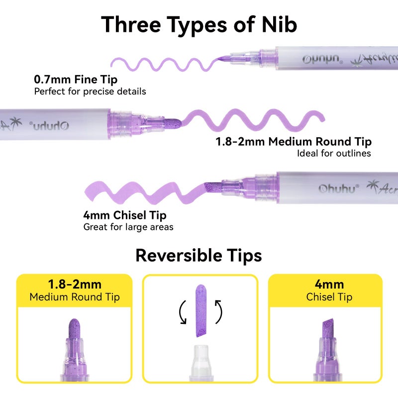 Ohuhu Acrylic Paint Markers, 48 Paint Pens Set of 24 Fine & 24 Round Tip in Same Assorted Colors - Reversible Chisel & Round - Good Coverage Acrylic Markers for Rock Painting Easter Egg Wood Plastic - Image 3