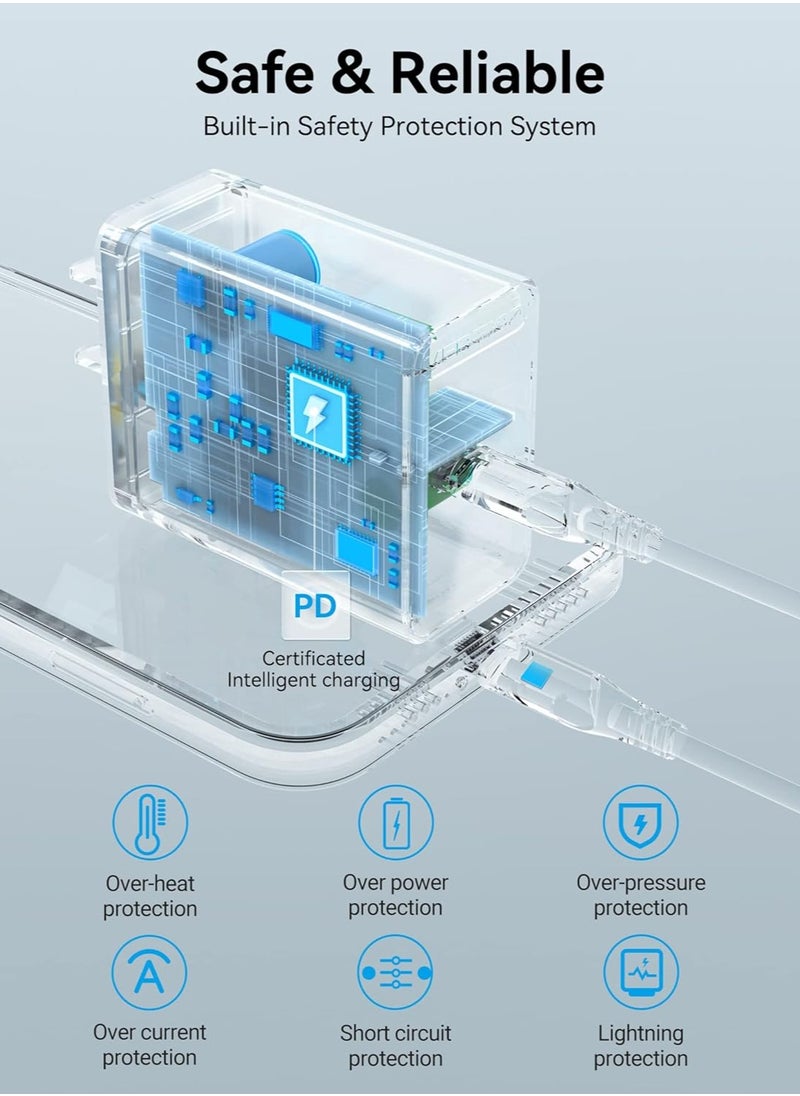 VENTION Vention 1-port USB-C Wall Charger(20W) UK-Plug White  - Image 2