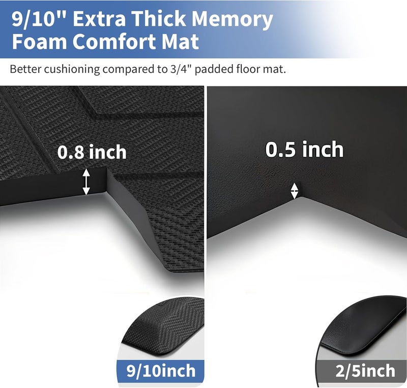 UKISS 9/10"" Extra Thick Cushioned Anti Fatigue Kitchen Mat, Waterproof High Density Foam Standing Desk Mat, Non-Slip Ergonomic Comfort Mat for Kitchen, Office,Workstation Black (Black, 20" X 48") - Image 2
