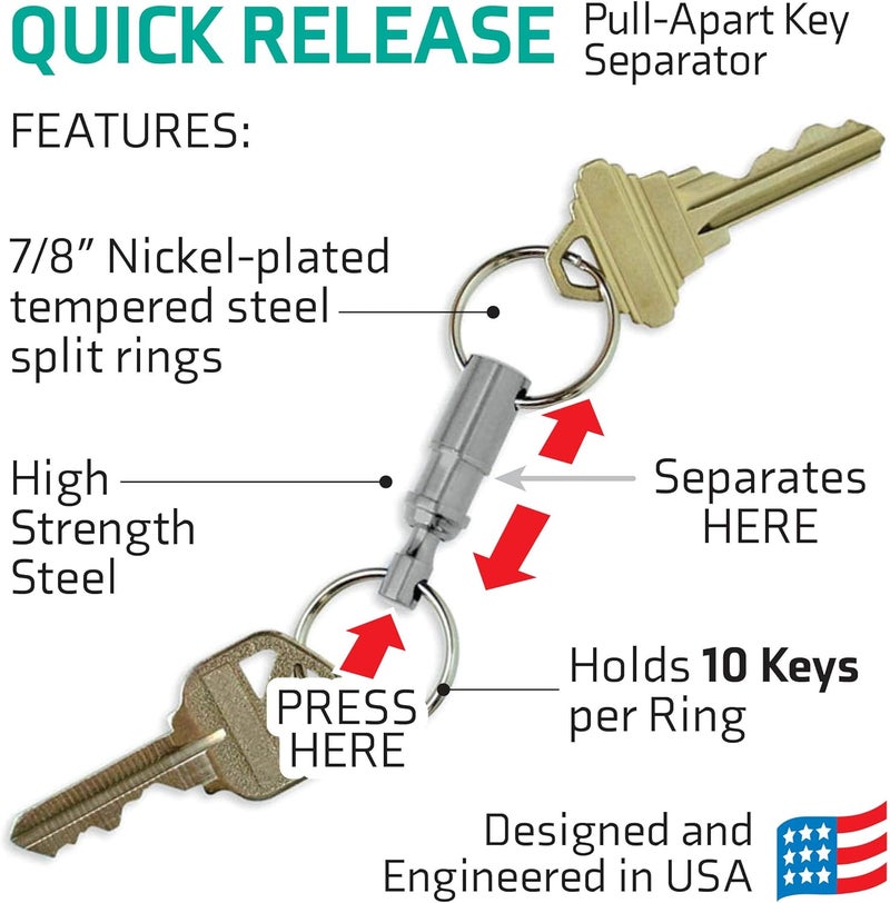 Lucky Line Quick Release Keychain - Image 3