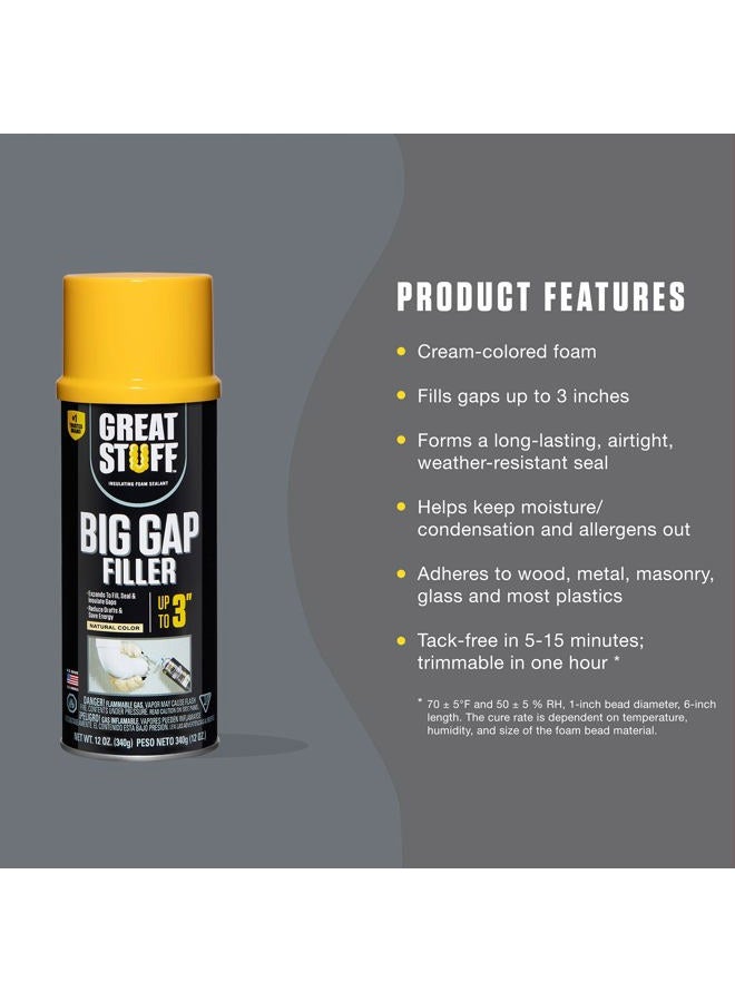 Great Stuff 20 oz Big Gap Filler Insulating Foam Sealant (package may vary) - Image 3