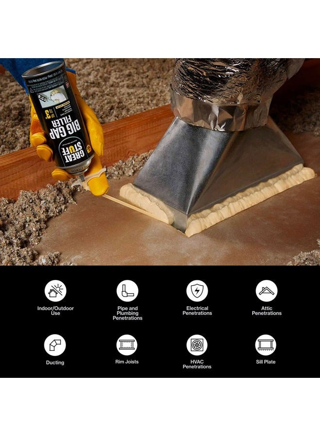 Great Stuff 20 oz Big Gap Filler Insulating Foam Sealant (package may vary) - Image 2