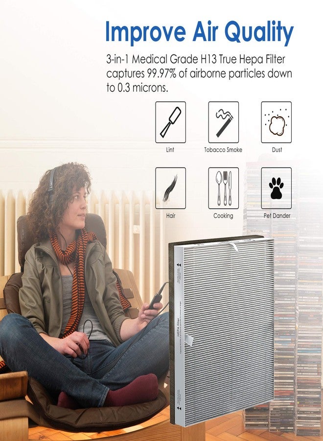 Flintar MD1-0022 Replacement Filter, Compatible with Vornado Air Purifier Model AC300, AC350, AC500, AC550, PCO200, PCO300, PCO375DC, PCO500 and PCO575DC, 2-Pack - Image 2