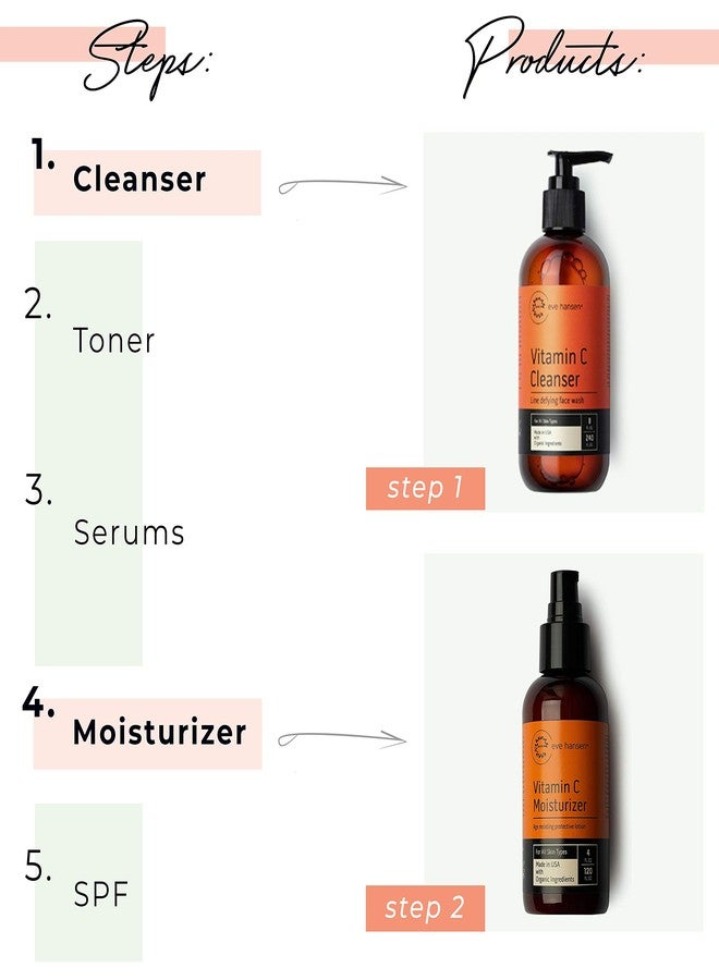 Eve Hansen Vitamin C Cleanser and Moisturizer Set | Natural Vit C Face Wash (8 oz) for a Deep Clean | 1X Brightening Moisturizer (4 oz) for All Skin Types - Image 2