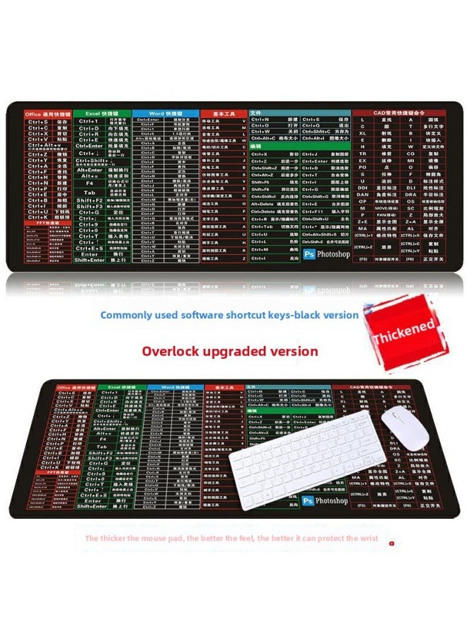 [blender Shortcut Key] Oversized WPS Desk Pad IDEA Office Mouse Pad Da Vinci Keyboard Computer Pad-Color:900*400*2mm-Pattern:Black Bottom-Common Software Shortcuts