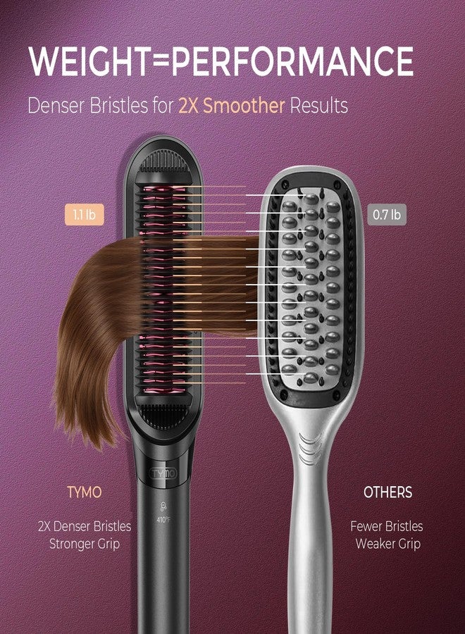 TYMO Flat Iron Hair Straightener Brush 2 in 1, 200M Ions Hair Straighteners for Women, Ceramic Straightening Hot Comb for Anti-Frizz Straights, Waves, Curl, 3X Less Heat Damage, Dual Voltage, Black - Image 5