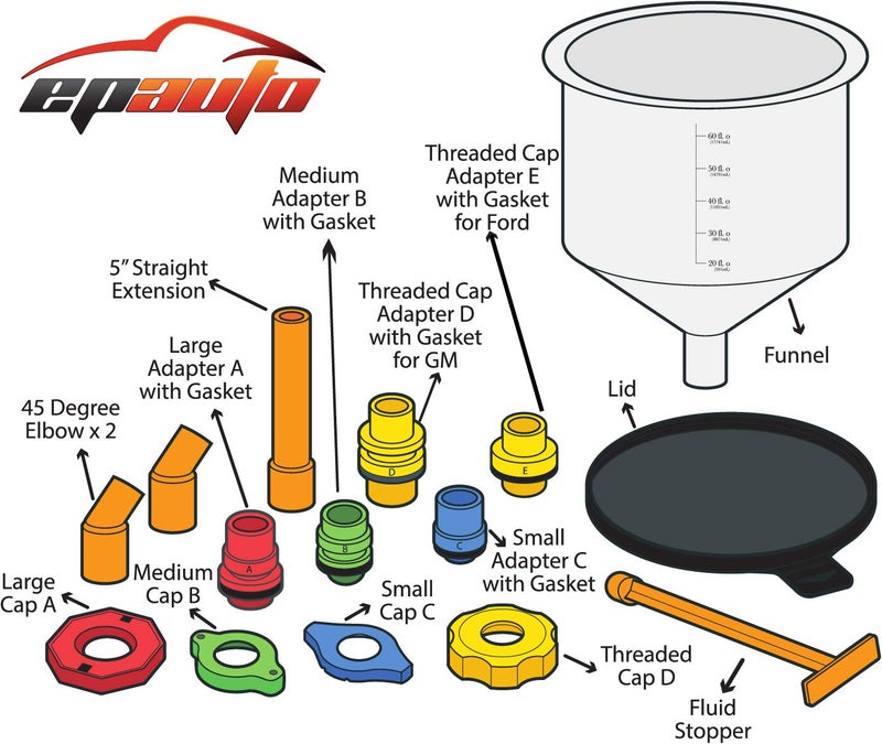 EPAuto Spill Proof Radiator Coolant Filling Funnel Kit - Image 2