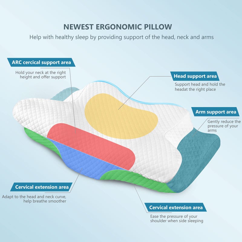 ZAMAT ZAMAT Adjustable Cervical Memory Foam Pillow, Odorless Neck Pillows for Pain Relief, Orthopedic Bed Pillows for Sleeping  - Image 3