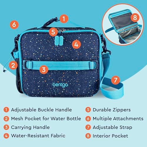 Bentgo Kids Lunch Bag - Double-Insulated, Reusable Lunch Bag for Kids 3+ with Adjustable Strap; Holds Lunch Box/Water Bottle/Snacks; Easy-Clean, Water-Resistant & Pockets (Confetti - Abyss Blue) - Image 5