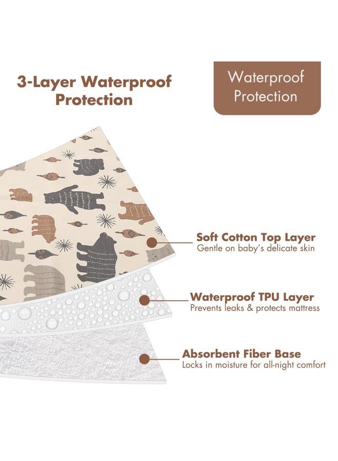 YIVEKO Baby Waterproof Bed Pad Washable Mattress Pad Reusable Underpads Bed Wetting Incontinence Cover for Baby Toddler Children and Adults - Image 3