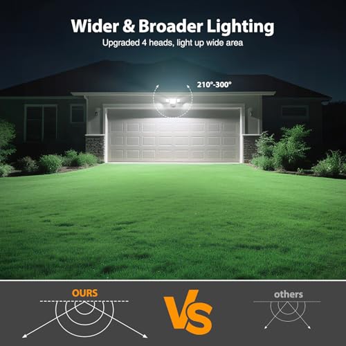 Onforu 90W Flood Lights Outdoor, 10000LM Ultra Bright 4-Head LED Security Light with Switch Control, IP66 Waterproof 6500K Exterior Lights for Yard Garage Patio - Image 5