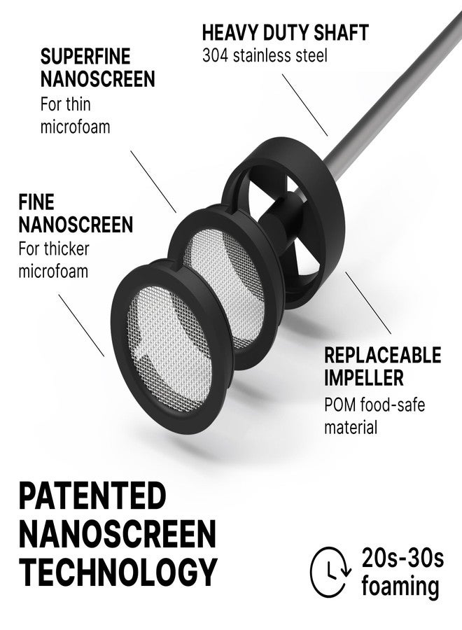 Subminimal NanoFoamer V2 Performance Milk Foamer | NEW Model Edition | Waterproof, Dual-Speed, Stainless Steel | Microfoamed Milk in 30 Seconds, Barista-Style Coffee Drinks Home - Image 3