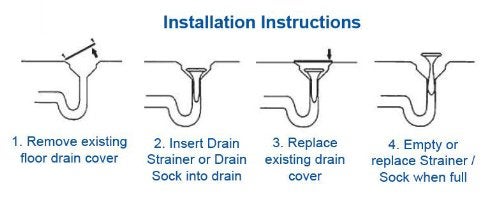 Drain-Net 3" Disposable Mesh Strainer for Floor drains - Image 4