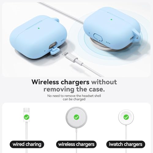 Meyaar for AirPods Pro 3 Case 2025 with Cleaner Kit,Soft Silicone Protective Cases for Apple AirPods Pro 3rd Generation Case for Women Men,AirPod Pro 3 Cases Cover Accessories with Keychain(Sky Blue) - Image 4