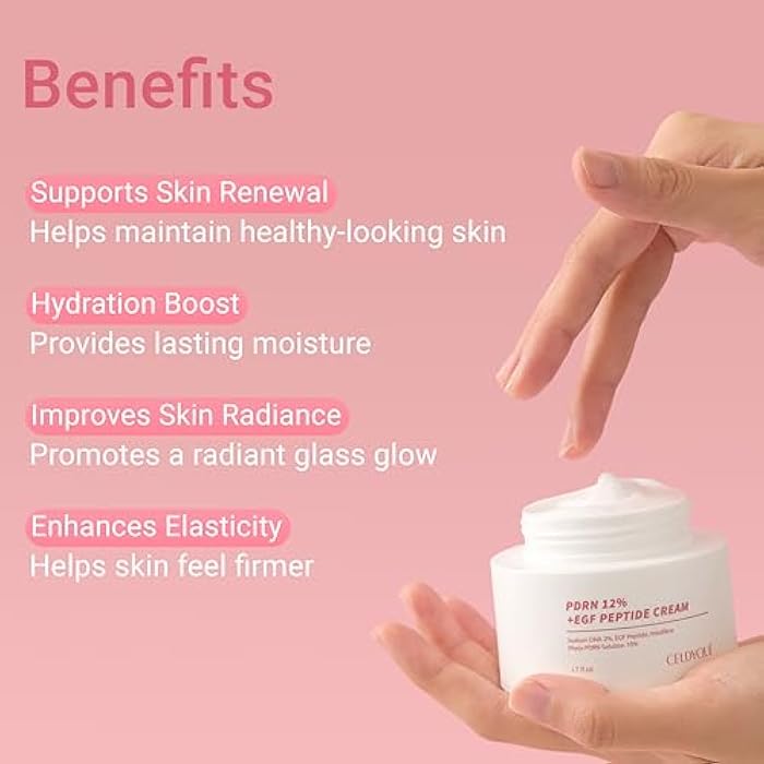 CELDYQUE PDRN 120,000 ppm EGF Peptide Cream – Volufiline & Salmon DNA + 12% Phyto PDRN – Post Microneedling Aftercare Anti-Aging Face Cream w/Niacinamide & Hyaluronic Acid 1.7 oz - Image 3