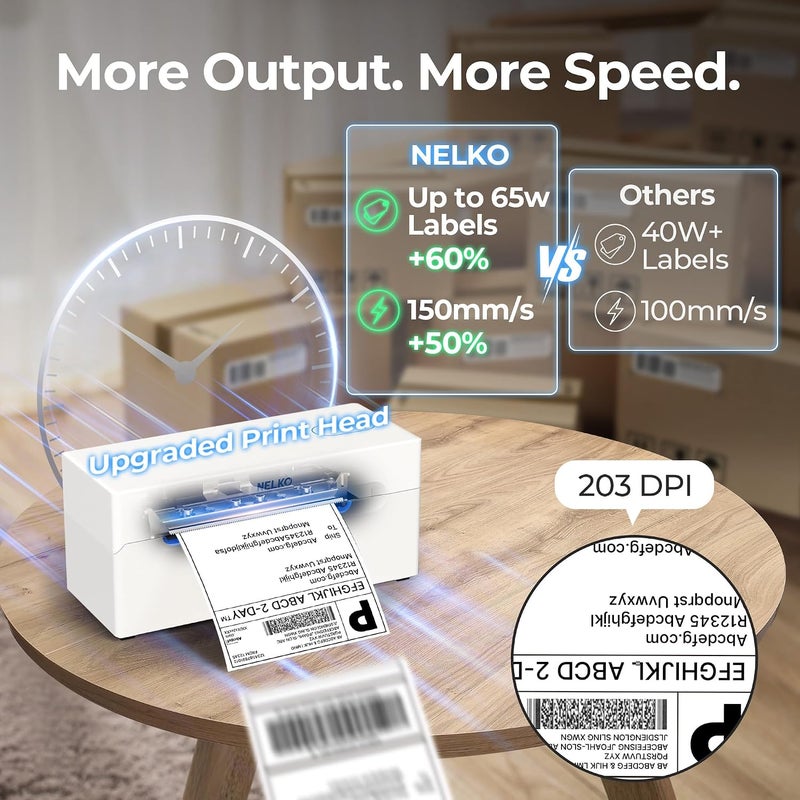 Nelko Bluetooth Thermal Shipping Label Printer, Wireless 4x6 Shipping Label Printer for Small Business, Support Android, iPhone and Windows, Widely Used for Amazon, Shopify, Etsy(White) - Image 2