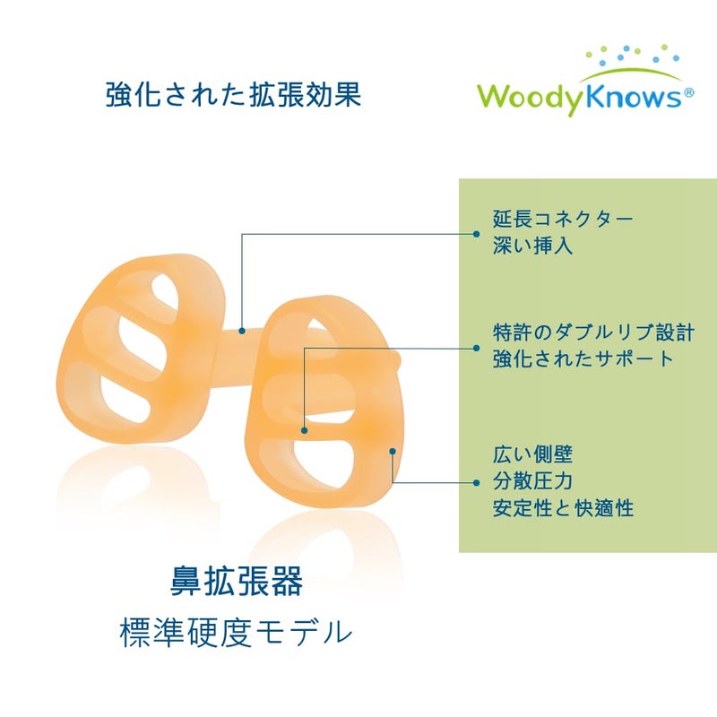 WoodyKnows Enhancer Nasal Dilator, Model Standard, Improves Sports Airflow, Nasal Congestion aid (Trial XS/S/M/L) - Image 3