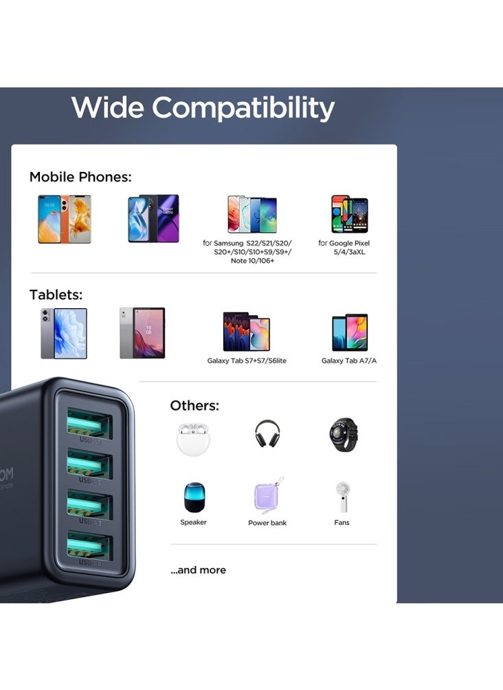 JOYROOM The JOYROOM JR-TCN03 is a multi-port wall charger with four USB-A ports, designed to charge up to four devices simultaneously. It features smart charging technology that automatically distributes power to ensure optimal charging for each device.​ Cart - JoCell  - Image 4