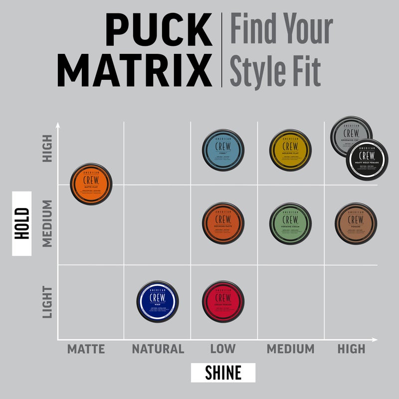 AMERICAN CREW Men's Grooming Cream, Like Hair Gel with High Hold & High Shine, 3 oz (Pack of 2) - Image 5