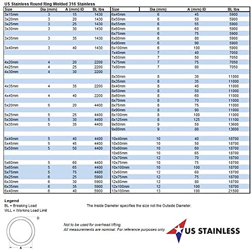US STAINLESS Stainless Steel 316 Round Ring Welded 3/8" x 2 3/8" (10mm x 60mm ID) Marine Grade - Image 4