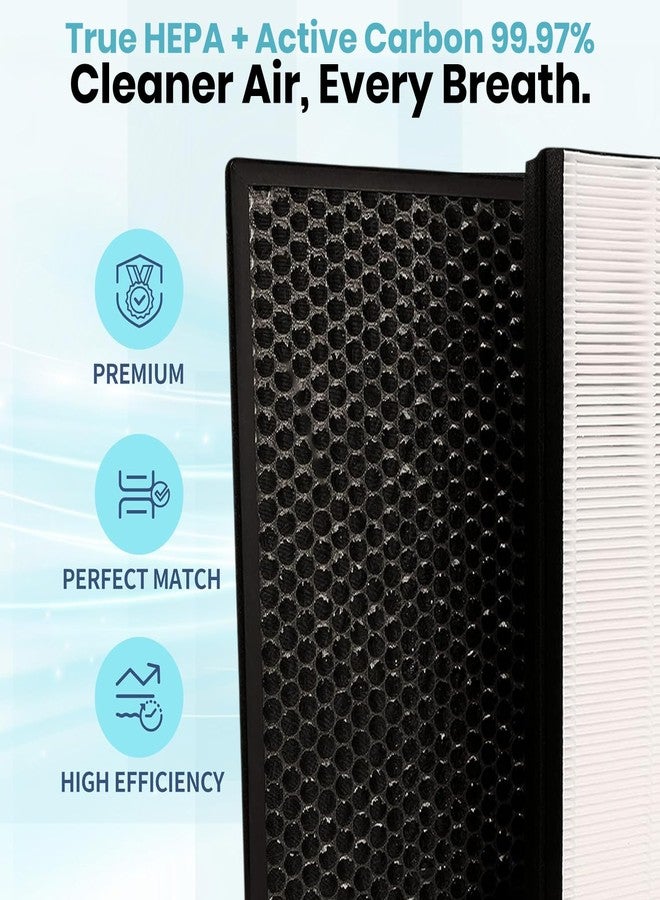 TROO® Air Purifier Filter Set (True HEPA Filter FY-2422 + Active Carbon Filter FY-2420) Compatible with Phillips Air Purifier Series 2000, Models: AC-2887, AC-2882, AC-2892. - Image 2