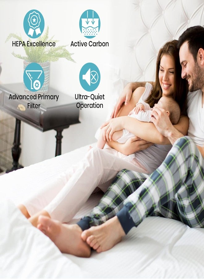 TROO® Air Purifier Filter Set (True HEPA Filter FY-2422 + Active Carbon Filter FY-2420) Compatible with Phillips Air Purifier Series 2000, Models: AC-2887, AC-2882, AC-2892. - Image 4
