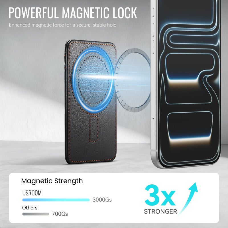 Usroom for Magsafe Wallet Magnetic Card Holder RFID Blocking, Strong Magnet Slim Wallet Stick on Phones and Cases for iPhone 17/16/15/14/13/12/ Pro/Max/Plus, Black - Image 2