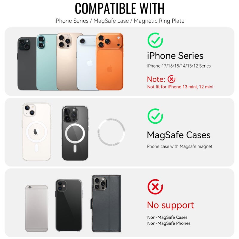 Usroom for Magsafe Wallet Magnetic Card Holder RFID Blocking, Strong Magnet Slim Wallet Stick on Phones and Cases for iPhone 17/16/15/14/13/12/ Pro/Max/Plus, Black - Image 5